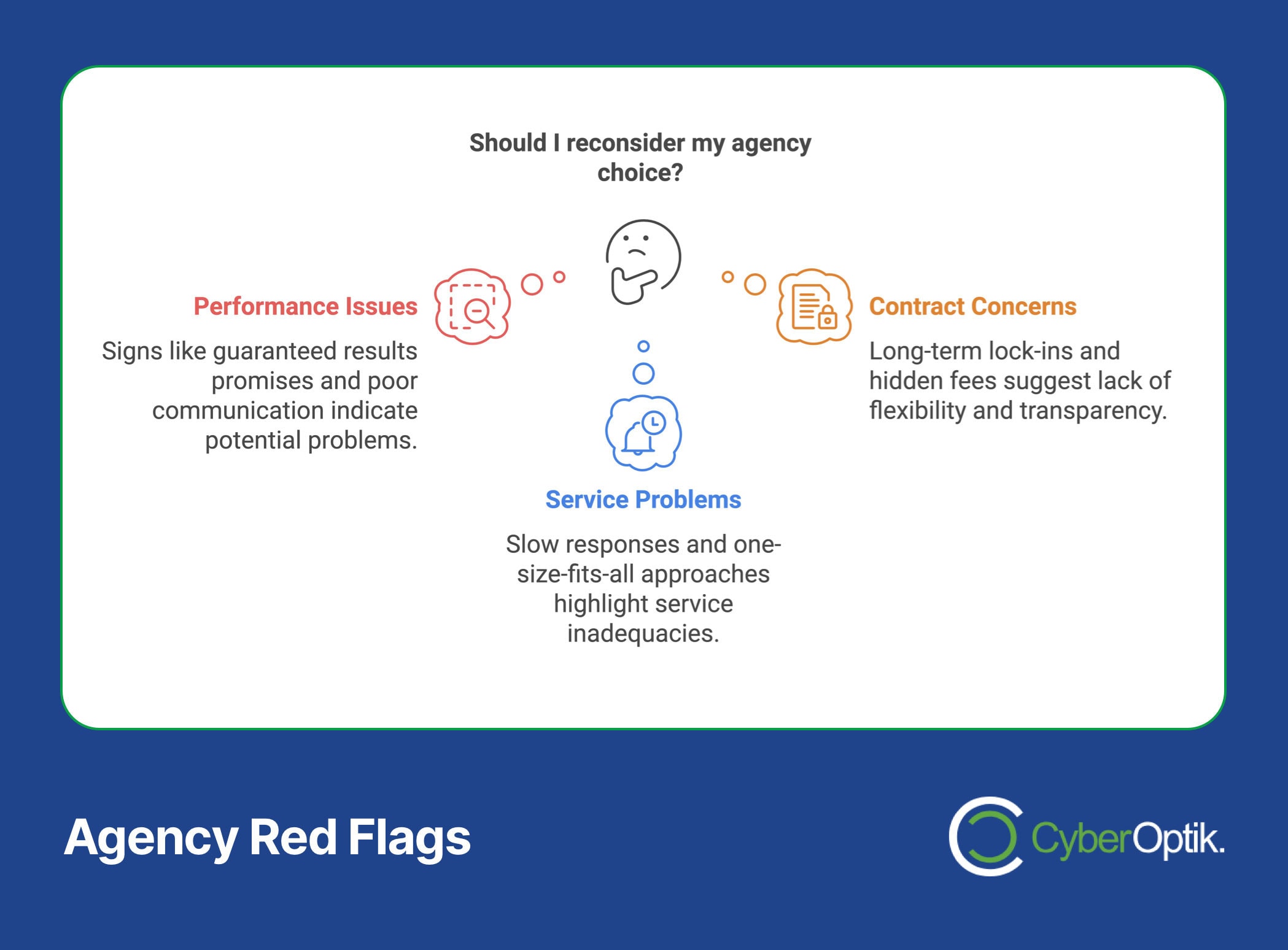 Infographic titled "Agency Red Flags" highlights performance issues, service problems, and contract concerns with icons and descriptions. Essential for anyone considering a digital partner or Google advertising agency to ensure successful collaboration.