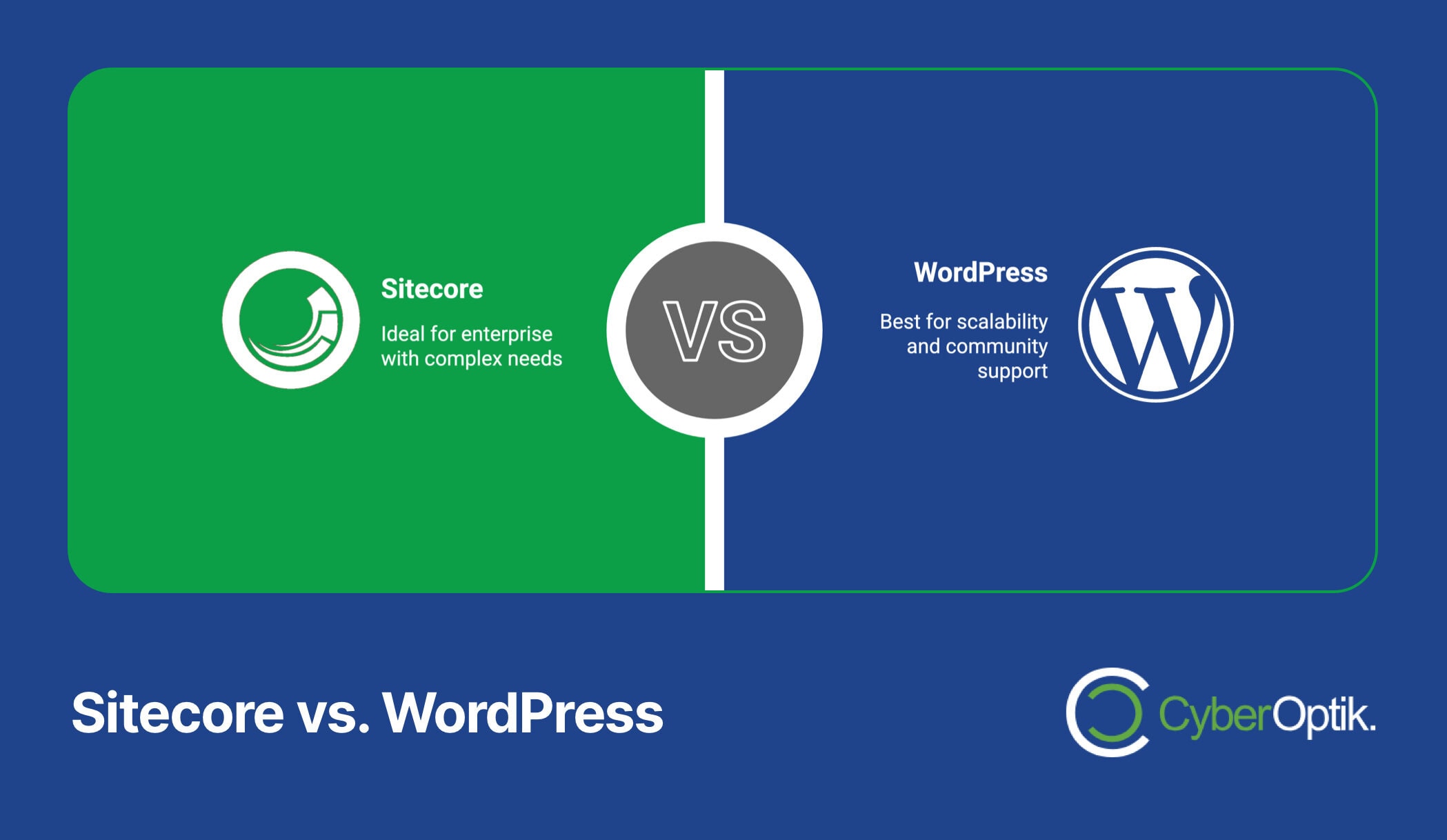 A comparison image highlights Sitecore for enterprises with complex needs and WordPress for scalability and community support. Perfect for those transferring content from Joomla to WordPress. CyberOptik logo is at the bottom.