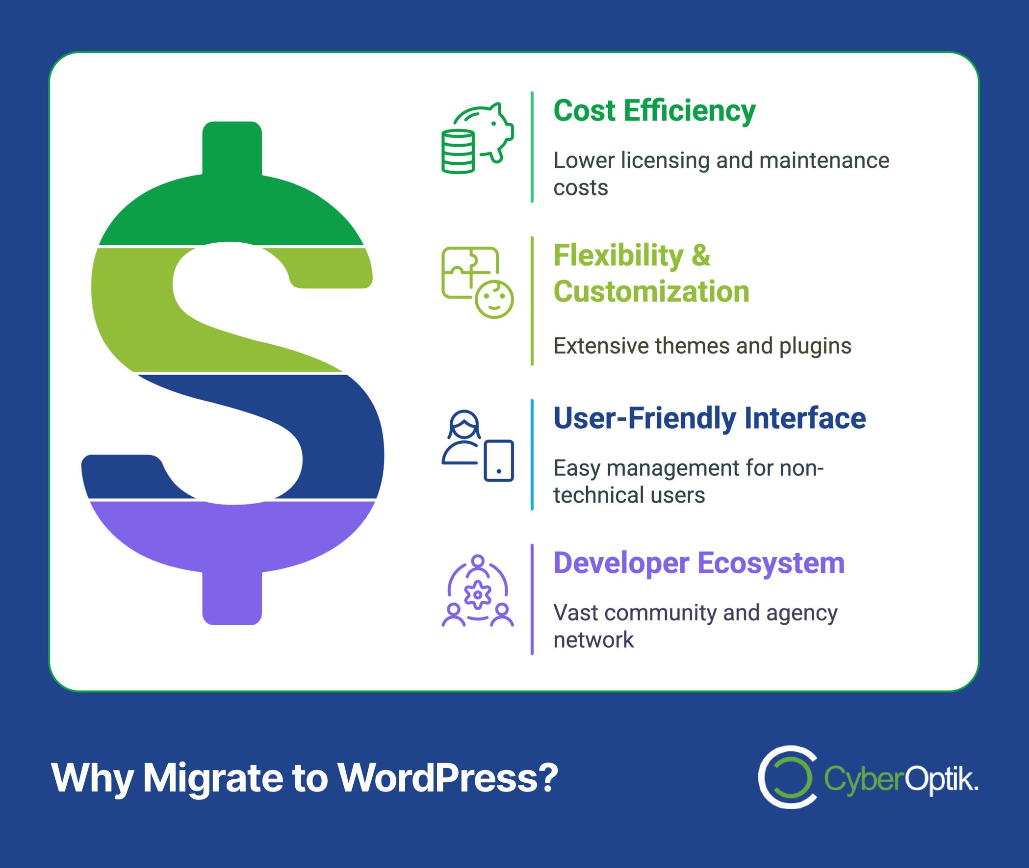 Infographic titled "Why Migrate to WordPress?" highlights cost efficiency, flexibility, user-friendly interface, and developer ecosystem benefits. Discover seamless Joomla to WordPress transitions and optimize with SEO keywords to boost your presence effortlessly.